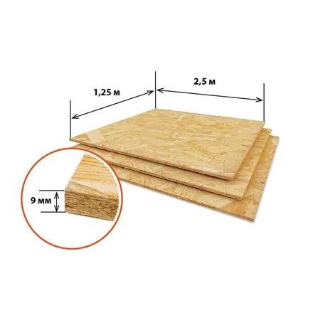 Плита ОСП Муром 9*1250*2500мм в Благовещенске