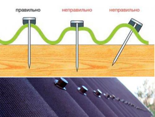 монтаж ондулина